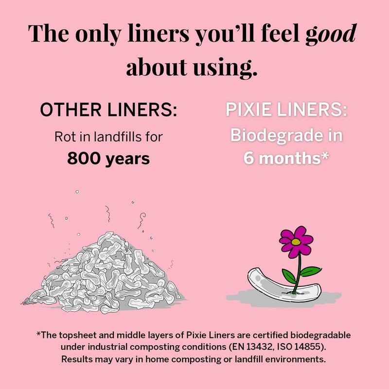 Pixie Cup Pixie Organic Cotton Panty Liners for Women - Long Wrapped Pantiliners - Light Absorbency & Ultra-Thin - Leak-Proof, Hypoallergenic & Unscented for Feminine Care - Compostable - 44 Count - Image 5